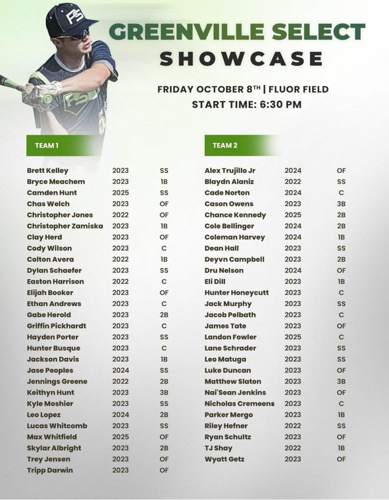 🚨 🚨🚨
ROSTERS RELEASED FOR GREENVILLE SELECT SHOWCASE..