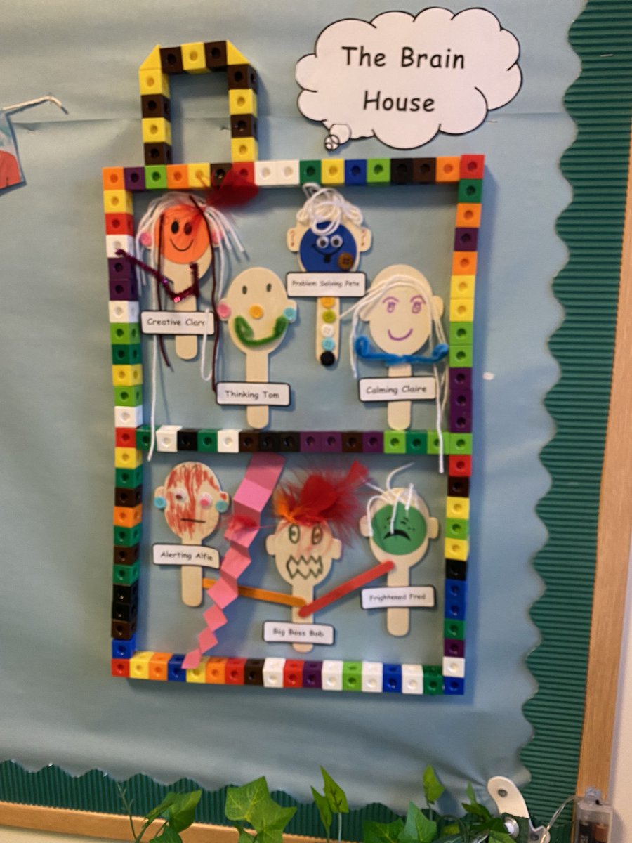 MrsKMilligan7's tweet photo. The best example of giving pupils the knowledge of a subject area and watching them grow and develop it into something magnificent! ⭐️ Absolutely love my pupils representation of the brain house model and how they’ve linked it to @PATHSEdUK. #leadingtheirlearning @eac_psychology https://t.co/LmZaYvh1Vt