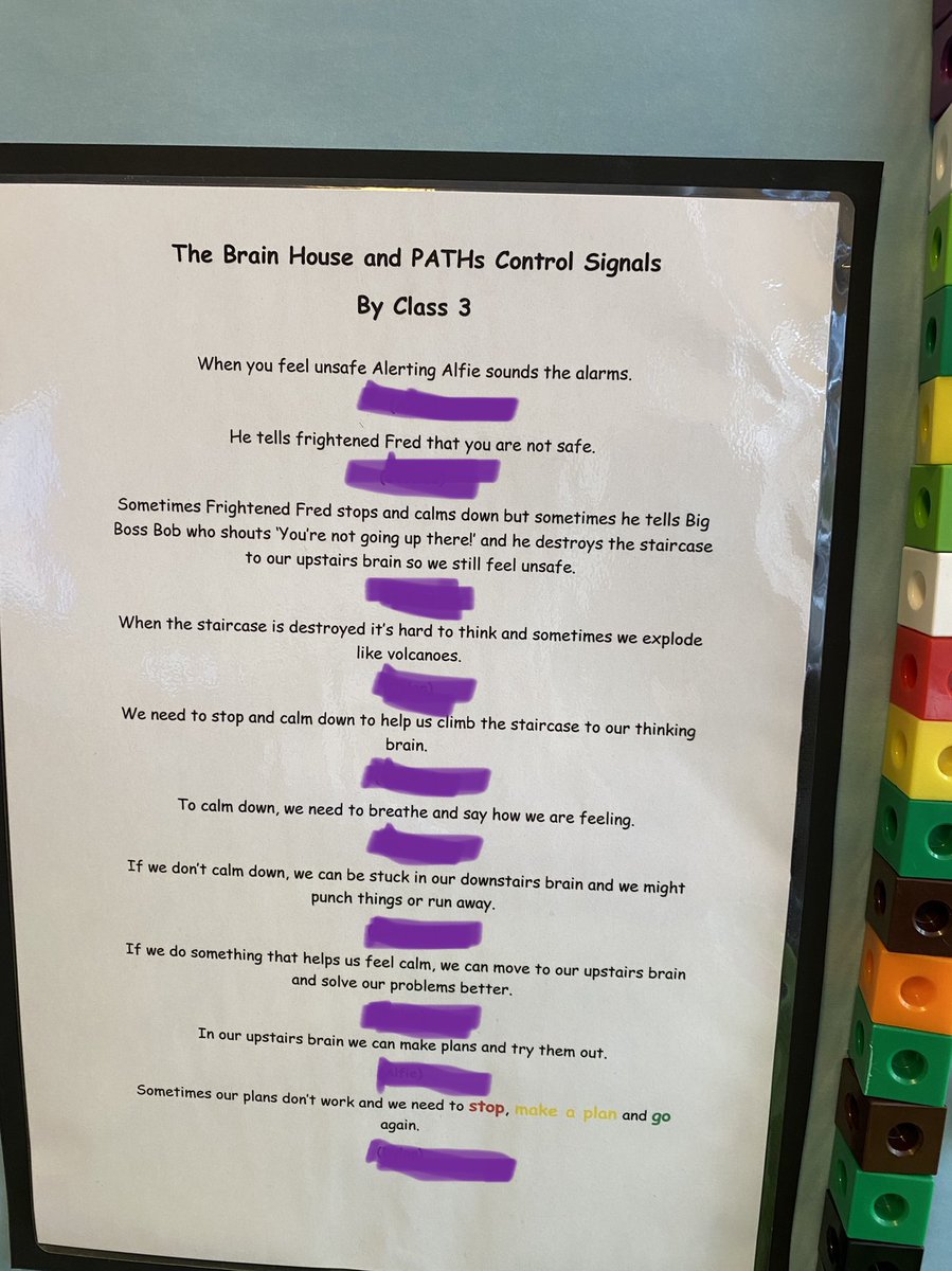 MrsKMilligan7's tweet photo. The best example of giving pupils the knowledge of a subject area and watching them grow and develop it into something magnificent! ⭐️ Absolutely love my pupils representation of the brain house model and how they’ve linked it to @PATHSEdUK. #leadingtheirlearning @eac_psychology https://t.co/LmZaYvh1Vt