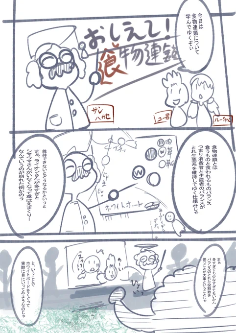 たぶん食物連鎖の漫画描いてみました
勢いで描いた本内容が理解できた方には、5ガレットポイントを差しあげます(1) 