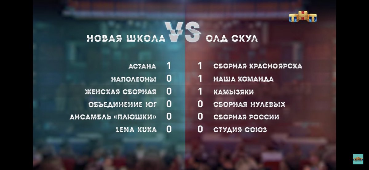Коду гейм лаб игры. Шоу игра команда красноярск. Программа игра команды. Игра баше на паскале. Программа игра команды.