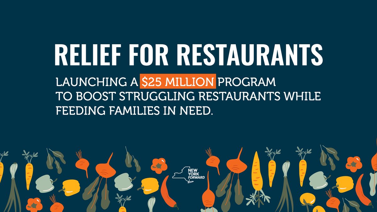 Relief for Restaurants

Launching a $25 million program to boost struggling restaurants while feeding families in need.
