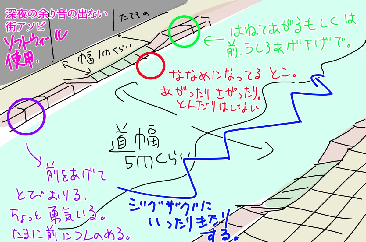 車が来ないことを確認しながら最近やってる夜遊び。 