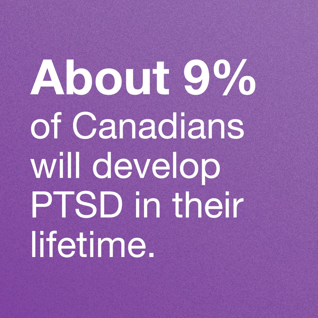 CAMH Foundation tweet media