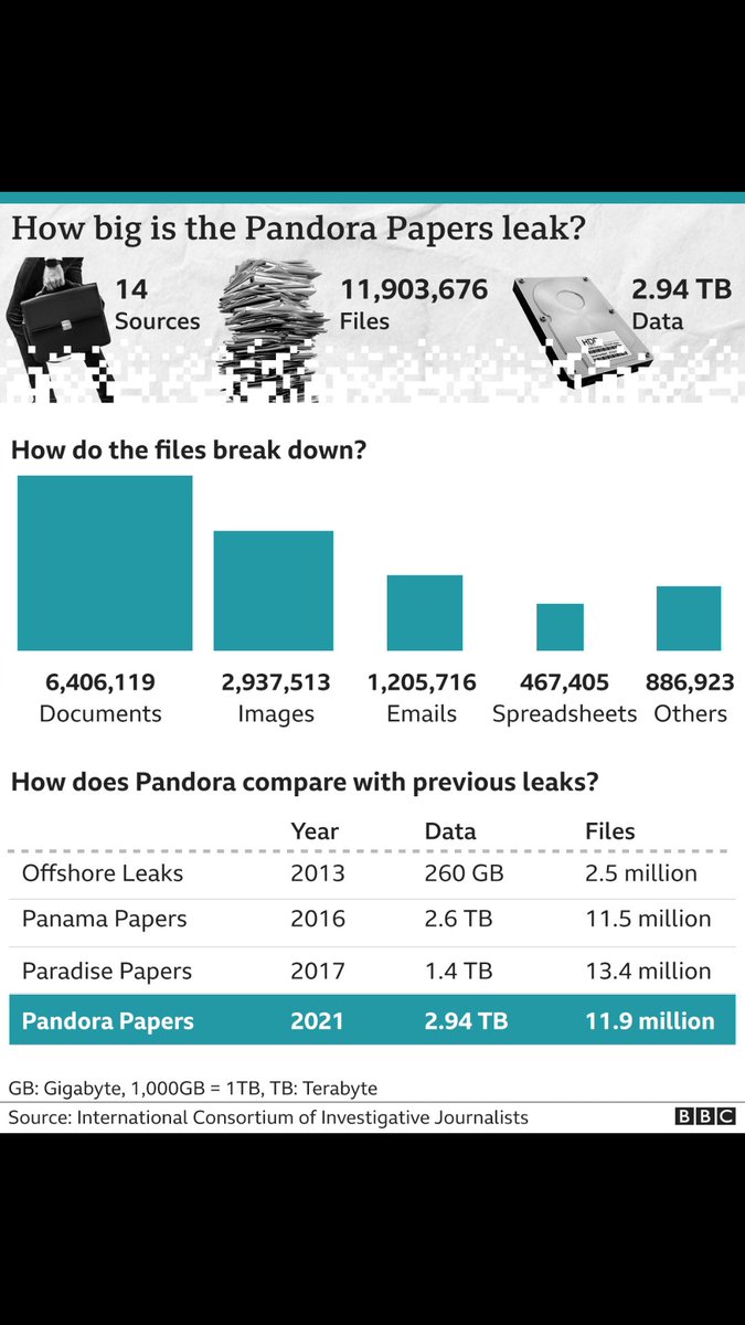 MasterWebint's tweet image. 