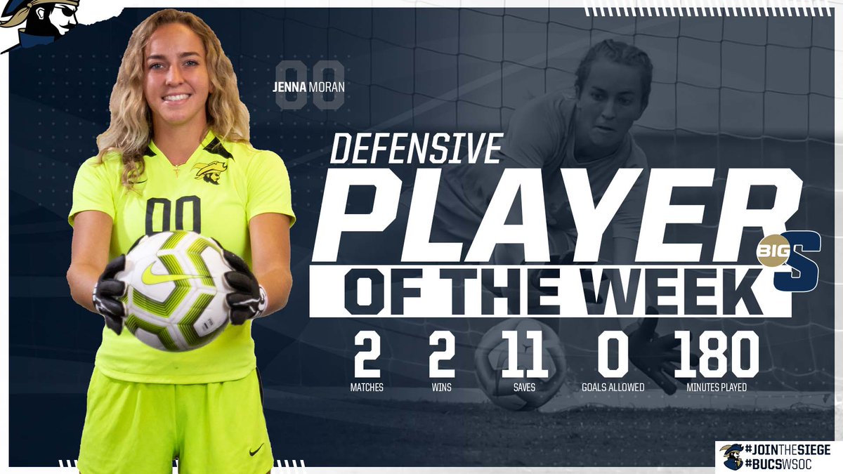 Charleston Southern Women's Soccer (@csubucs_wsoccer) on Twitter photo 2๏ธโฃ wins
0๏ธโฃ goals conceded
Jenna Moran has been named <a href="/BigSouthSports/">Big South Conference</a> Defensive Player of the Week after making 11 saves in a pair of shutout wins!
๐ฐ bit.ly/3os2hHc
#JoinTheSiege 2๏ธโฃ wins
0๏ธโฃ goals conceded
Jenna Moran has been named <a href="/BigSouthSports/">Big South Conference</a> Defensive Player of the Week after making 11 saves in a pair of shutout wins!
๐ฐ bit.ly/3os2hHc
#JoinTheSiege