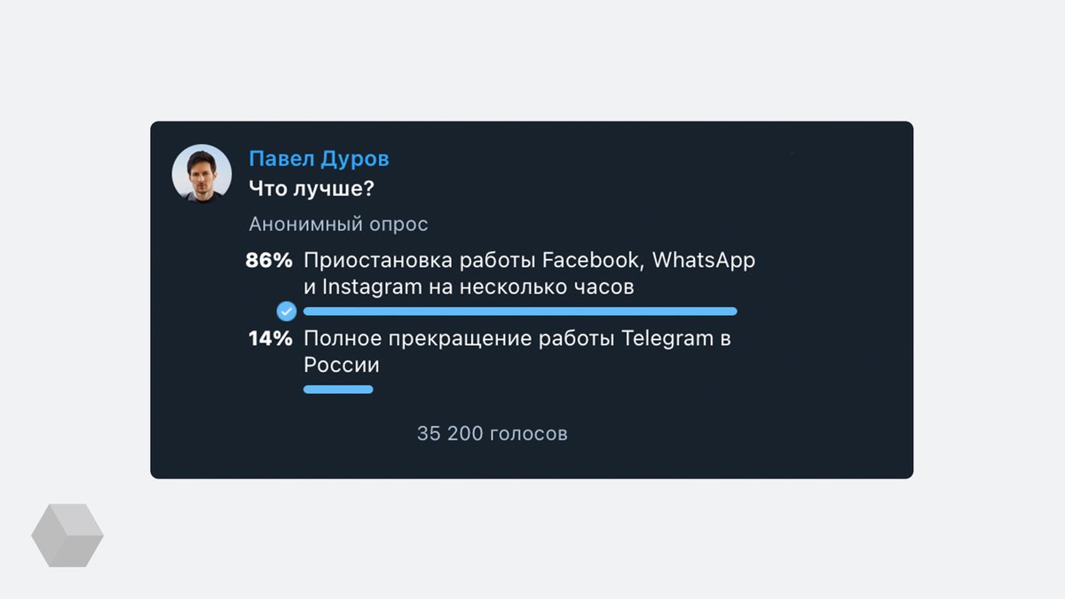 rozetked's tweet photo. Павел Дуров не мог остаться в стороне и запустил актуальный опрос 🤣: https://t.co/6yzXmPhrN0 https://t.co/ynqmXstBHK