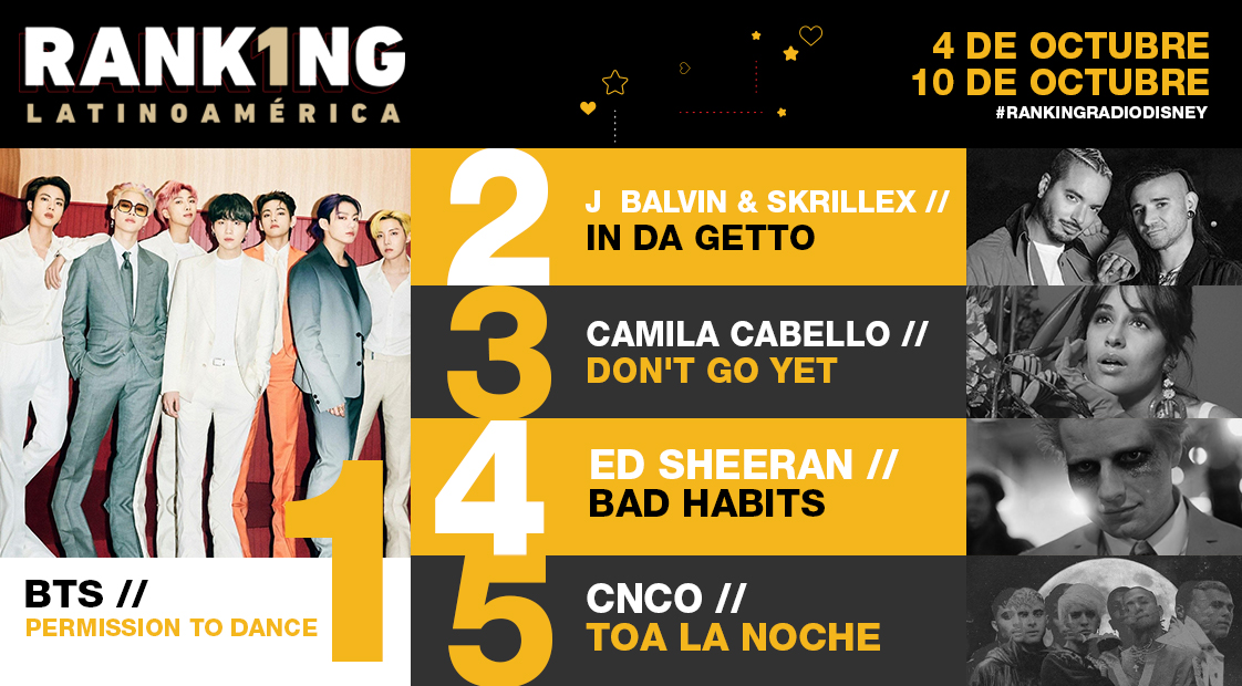 Radio Disney Latino tweet media