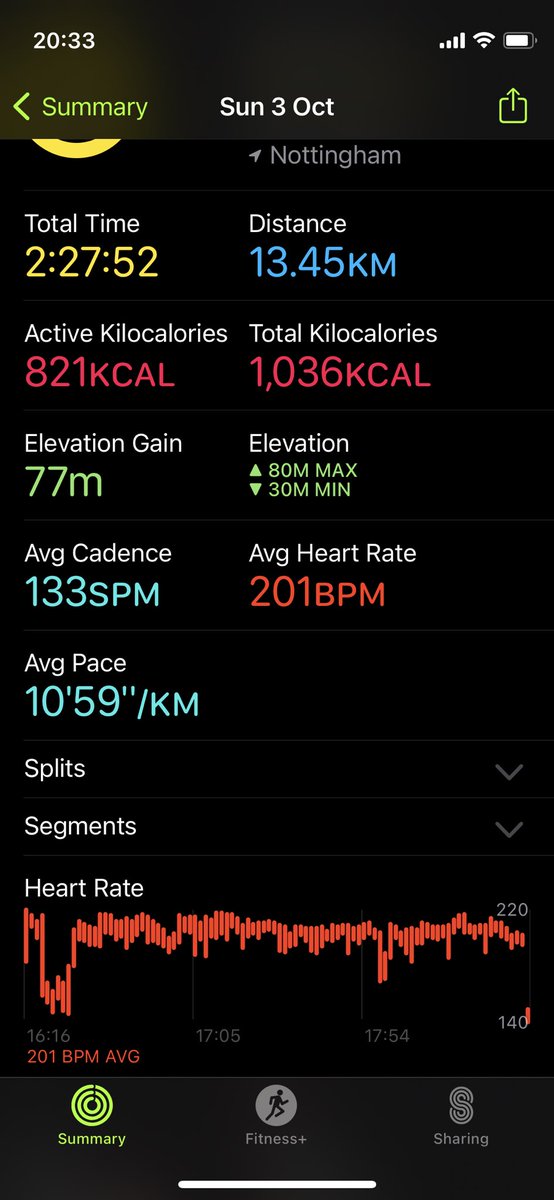 MajorRunning's tweet image. I’m glad I decided to 100% walk the #virtuallondonmarathon yesterday. Here is my heart rate for the final 13:45km. Max HR should be 226-age and I’m quite a bit older than 25. #WeRunTogether