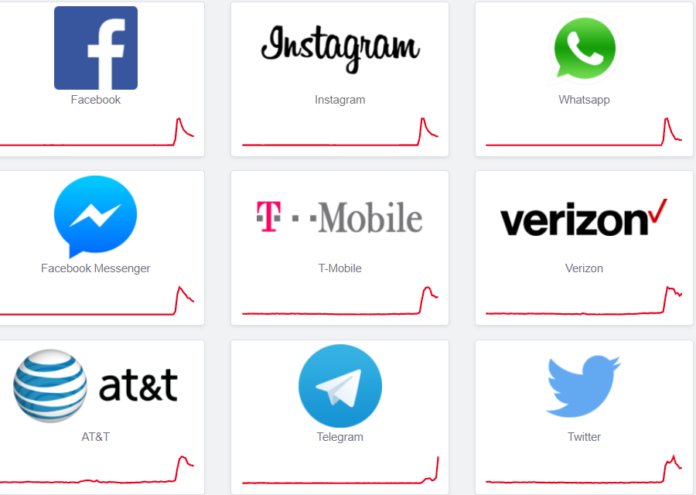 AnonymusNews_'s tweet image. Casi 3 horas que WhatsApp, Instagram y Facebook están fuera de servicio a nivel mundial.

También otras redes como TikTok y Telegram en algunos países y otras plataformas.

Asimismo los usuarios de los operadores inalámbricos Verizon, T-Mobile y AT&amp;amp;T reportan fallas.