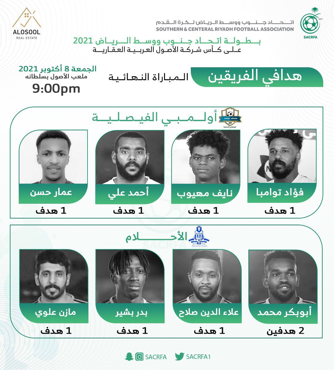 SACRFA1's tweet image. 🥅#هدافي_الفريقين 

⚽️ #المباراة_النهائية

#الأحلام 🆚 #أولمبي_الفيصلية

🏆  | بطولة #اتحاد_جنوب_ووسط_الرياض