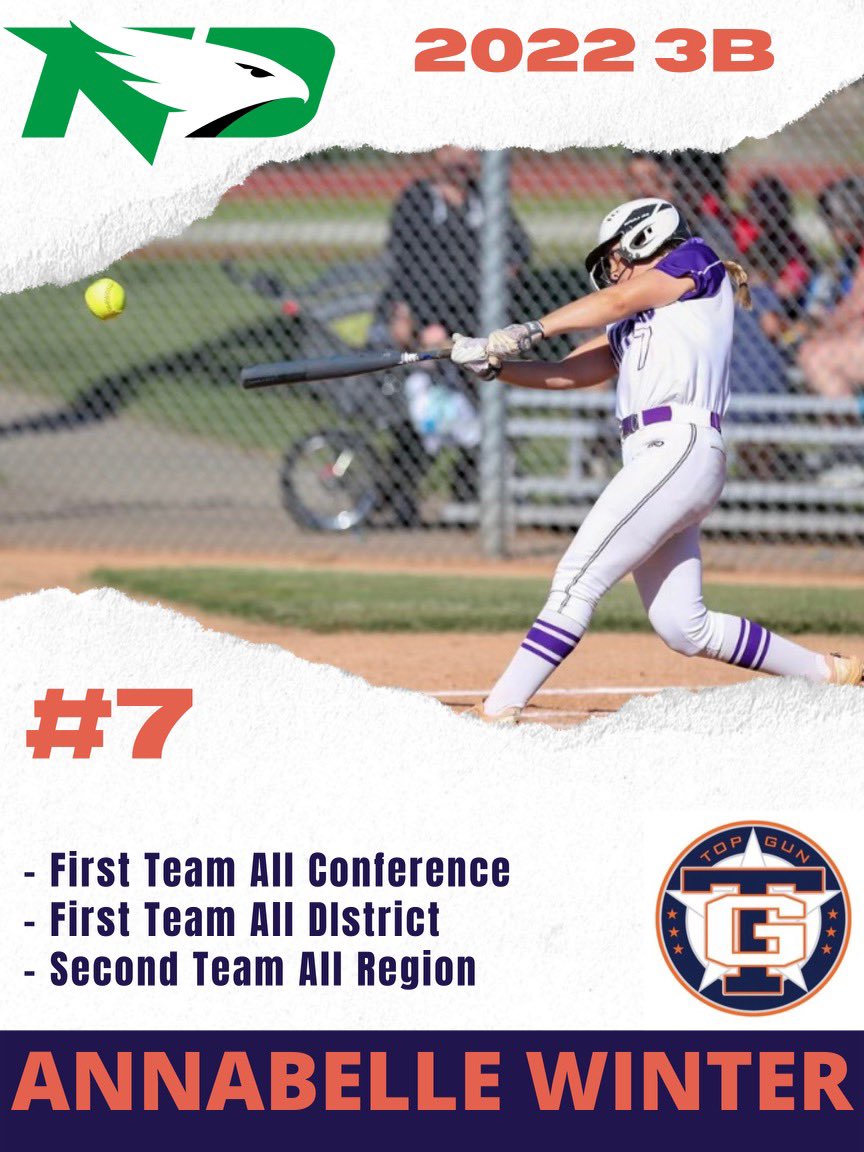 2022 3B <a href="/Annabel51441247/">Annabelle Winter</a> delivers outstanding glove work on the hot corner, essentially closing down the left side of the IF.  Offensively, strong gap to gap abilities and big performances in the clutch are a staple!  One last ride #7! #tgf <a href="/topgunfastpitch/">Top Gun Fastpitch</a> <a href="/UNDsoftball/">North Dakota Softball</a>