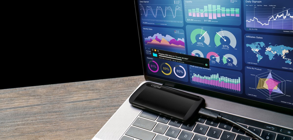 CrucialMemory's tweet image. With Facebook and Instagram down, we're hooking up one of our Twitter followers with a Crucial X8 portable SSD! Just hit retweet for your chance to win!