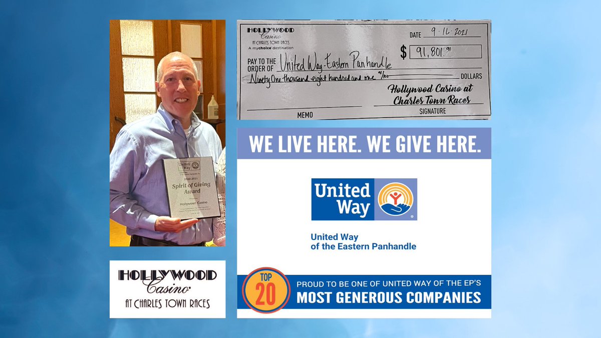 Thank you @HollywoodCCTR for your generous contribution of $91,801.91 to our Community Campaign! Hollywood Casino at Charles Town Races has been presented with our Spirit of Giving Award and has been named one of our Top 20 Most Generous Companies!
