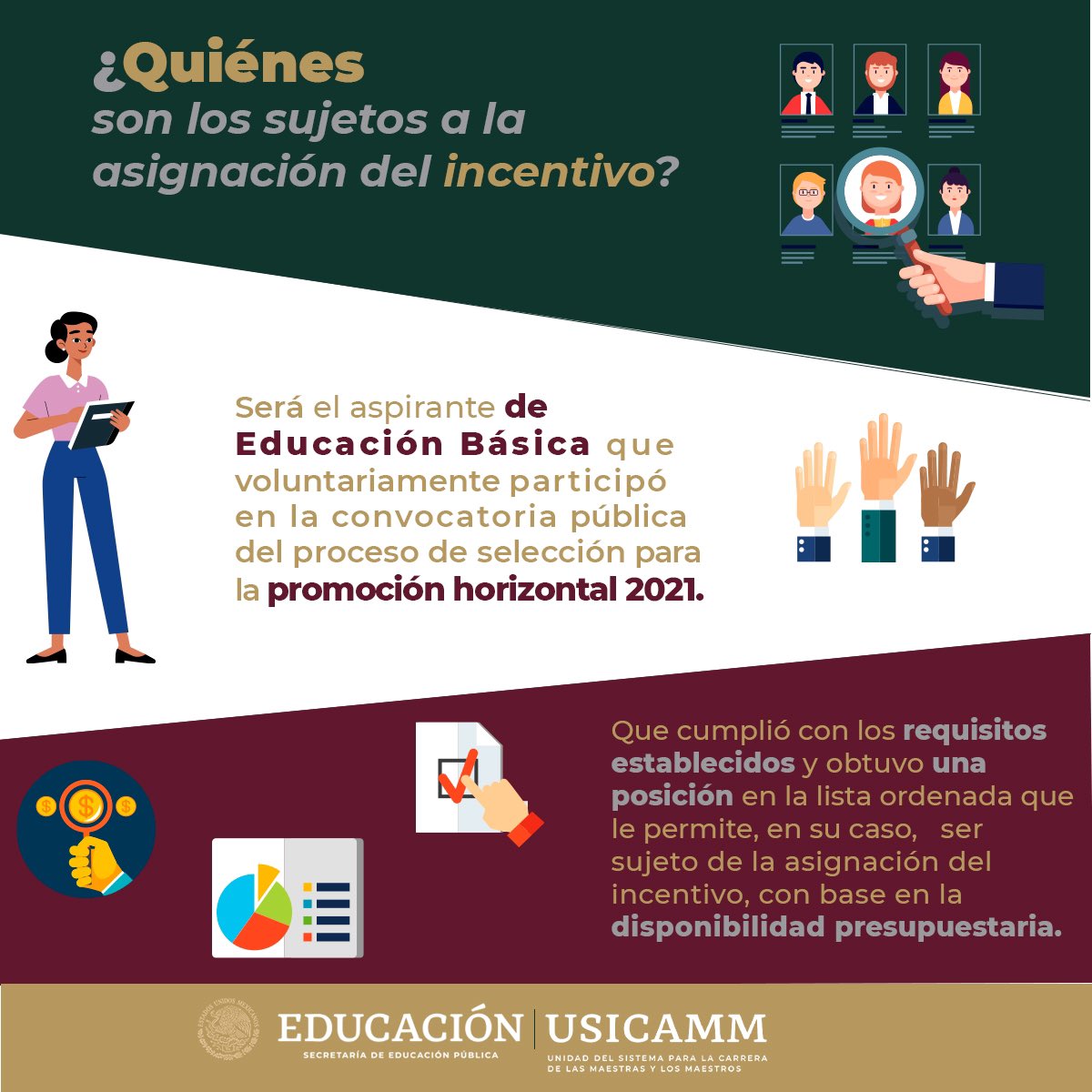 USICAMM_OFICIAL's tweet photo. ¡Recuerda que la lista pública de resultados del proceso de promoción horizontal en Educación Básica se emitirá al 11 de octubre! 📆🗒🖋 https://t.co/NNitYpNJFy