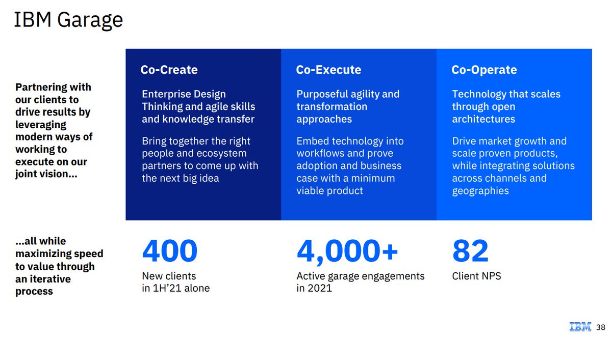 PatrickMoorhead's tweet photo. $IBM Garage is my favorite IBM Consulting offering. Not due to its size, but because I believe this cooperative strategy is the way all large-scale consulting will happen in the future. Oh and 👀 at that 82 NPS. https://t.co/8iGBfG3S0H