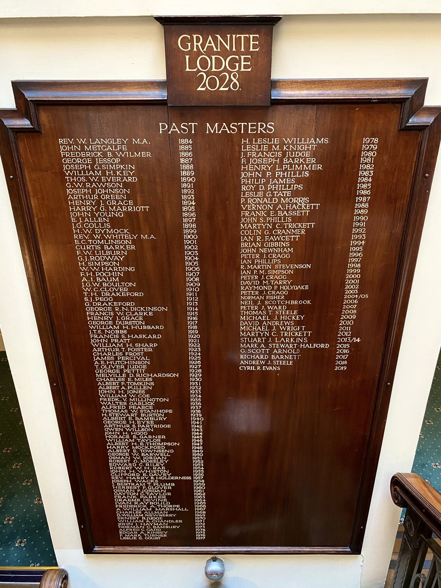 Our first meeting back since the pandemic, what a great night, fantastic to see everyone. #freemasons #leicester