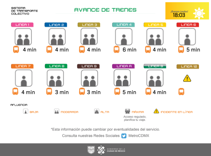 MetroCDMX's tweet photo. Conoce el avance de los trenes de la Red y planea tu viaje. Toma previsiones. #MovilidadCDMX https://t.co/nk7XfoQQ1p