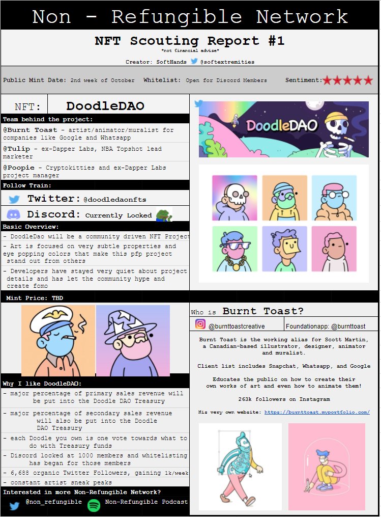 Non-Refungible Network tweet media