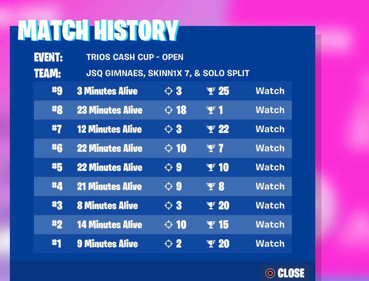 split03675912's tweet image. only W keyed today