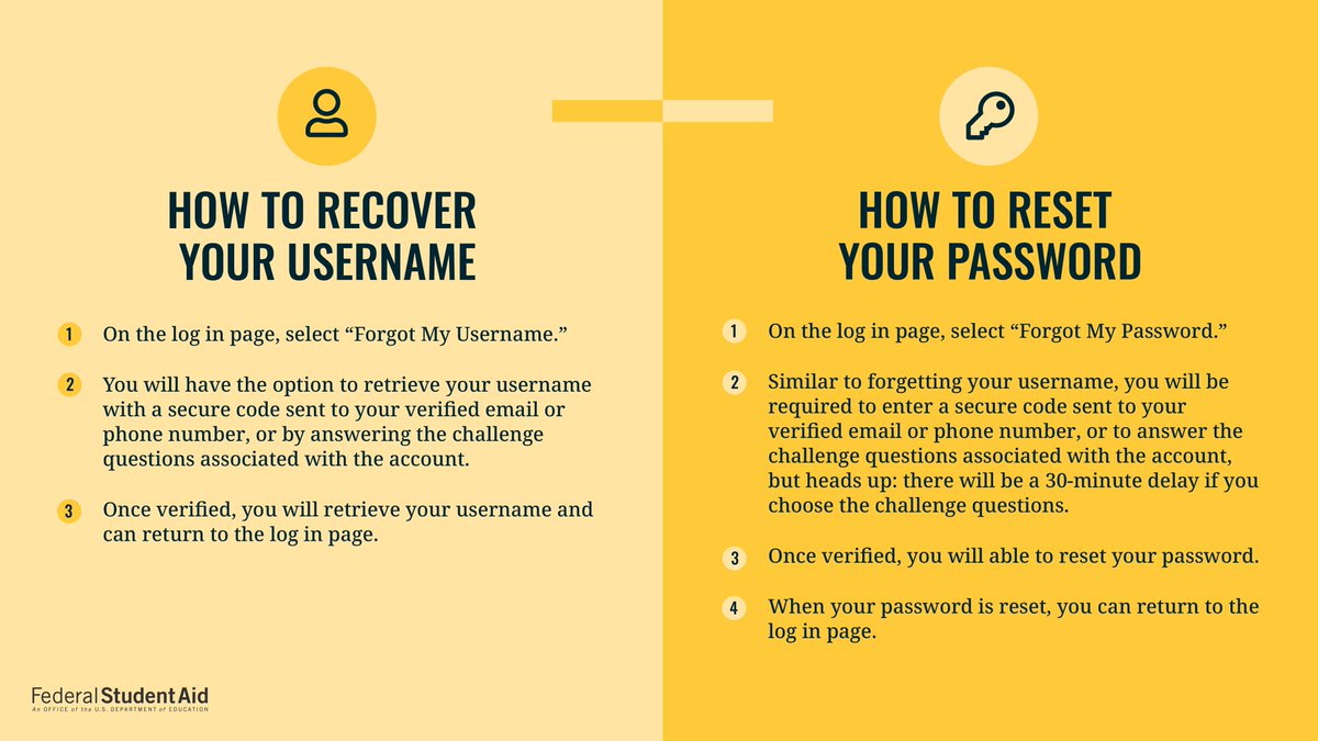 Ready to complete the 2022–23 FAFSA® form but can’t remember how to get into your account? Don’t worry. We’ve got you covered 👇