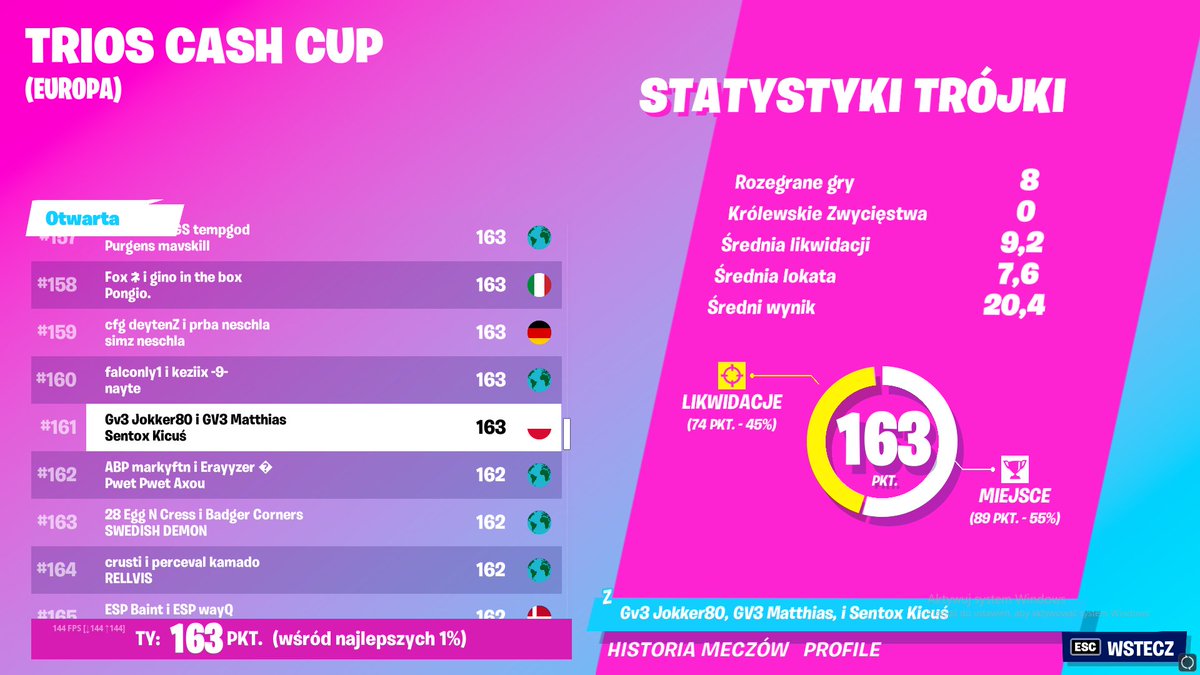 #161 Trio Cash Cup | 😞/w @kicusfn @JokkerFN