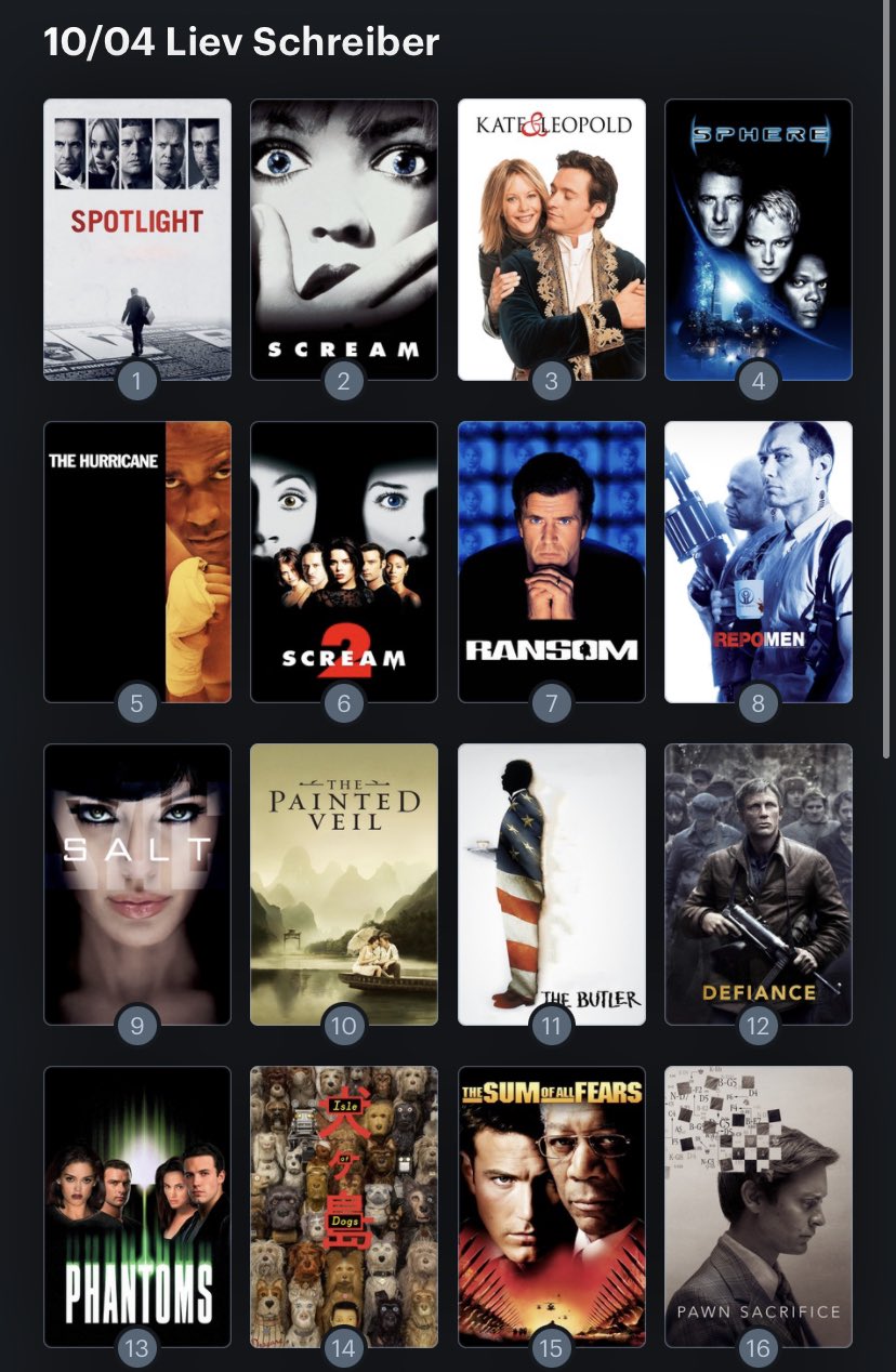 Hoy cumple años el actor Liev Schreiber (54). Happy Birthday ! Aquí mi Ranking: 