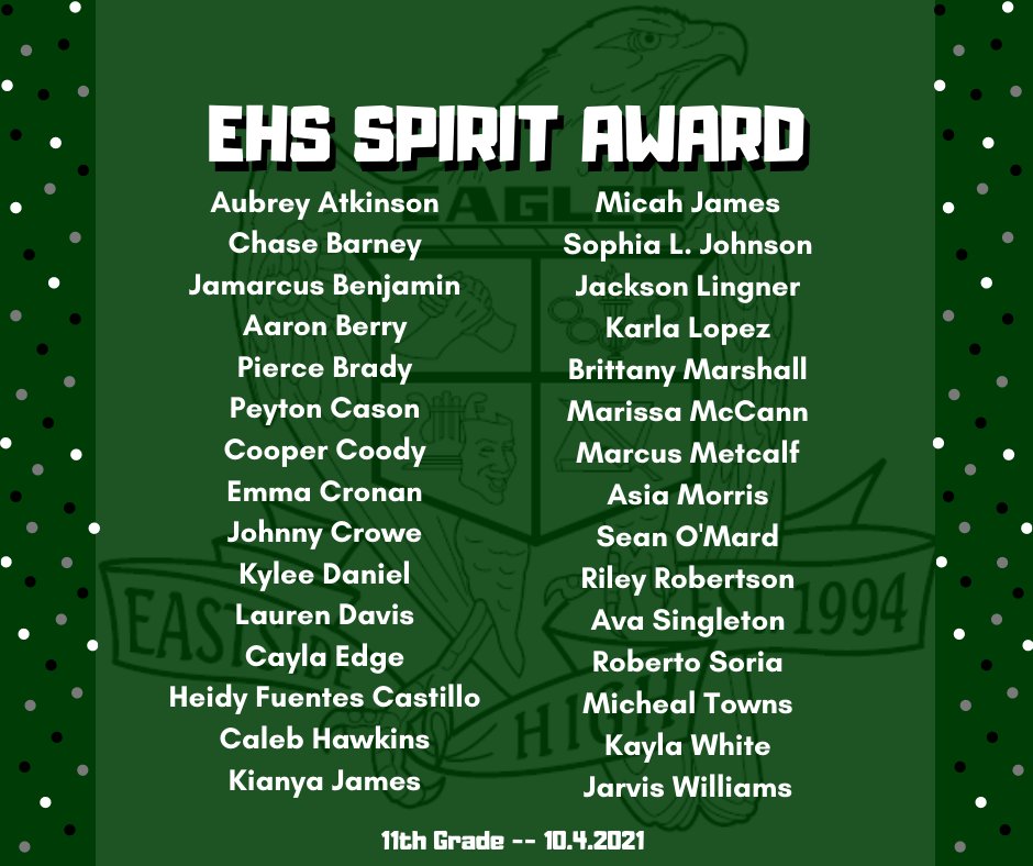 EHS_Eagles's tweet photo. Congratulations to our EHS Spirit Award Winners for the first nine weeks of 2021-2022!!!!  #EastsideGraduatesEXCELLENCE https://t.co/DzOz3RjZz9
