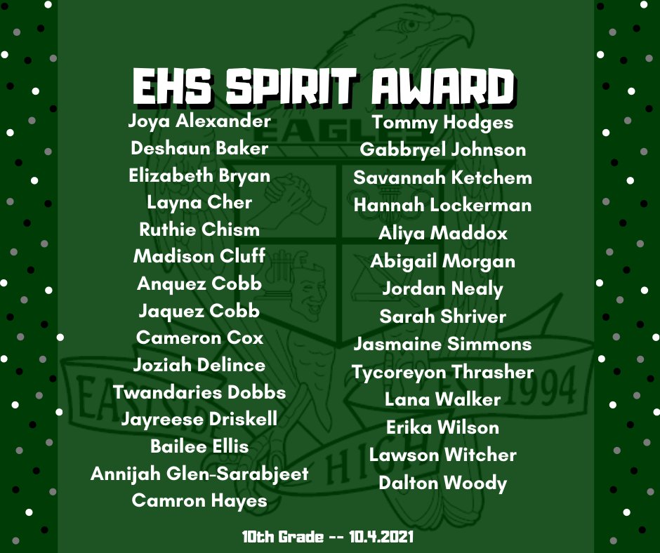 EHS_Eagles's tweet photo. Congratulations to our EHS Spirit Award Winners for the first nine weeks of 2021-2022!!!!  #EastsideGraduatesEXCELLENCE https://t.co/DzOz3RjZz9