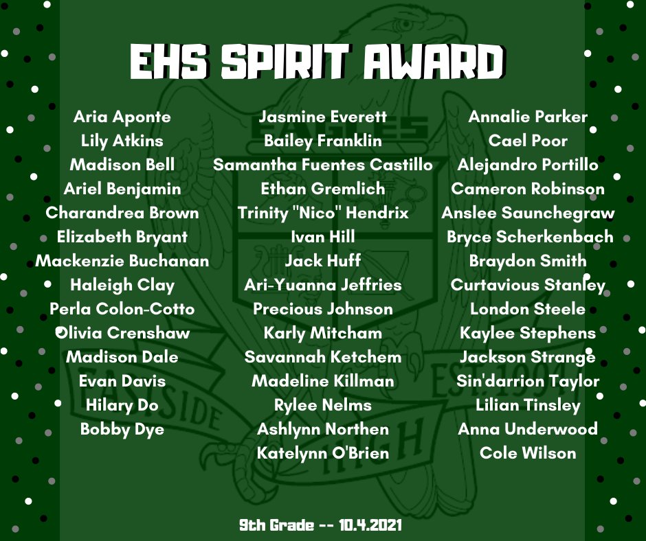 EHS_Eagles's tweet photo. Congratulations to our EHS Spirit Award Winners for the first nine weeks of 2021-2022!!!!  #EastsideGraduatesEXCELLENCE https://t.co/DzOz3RjZz9