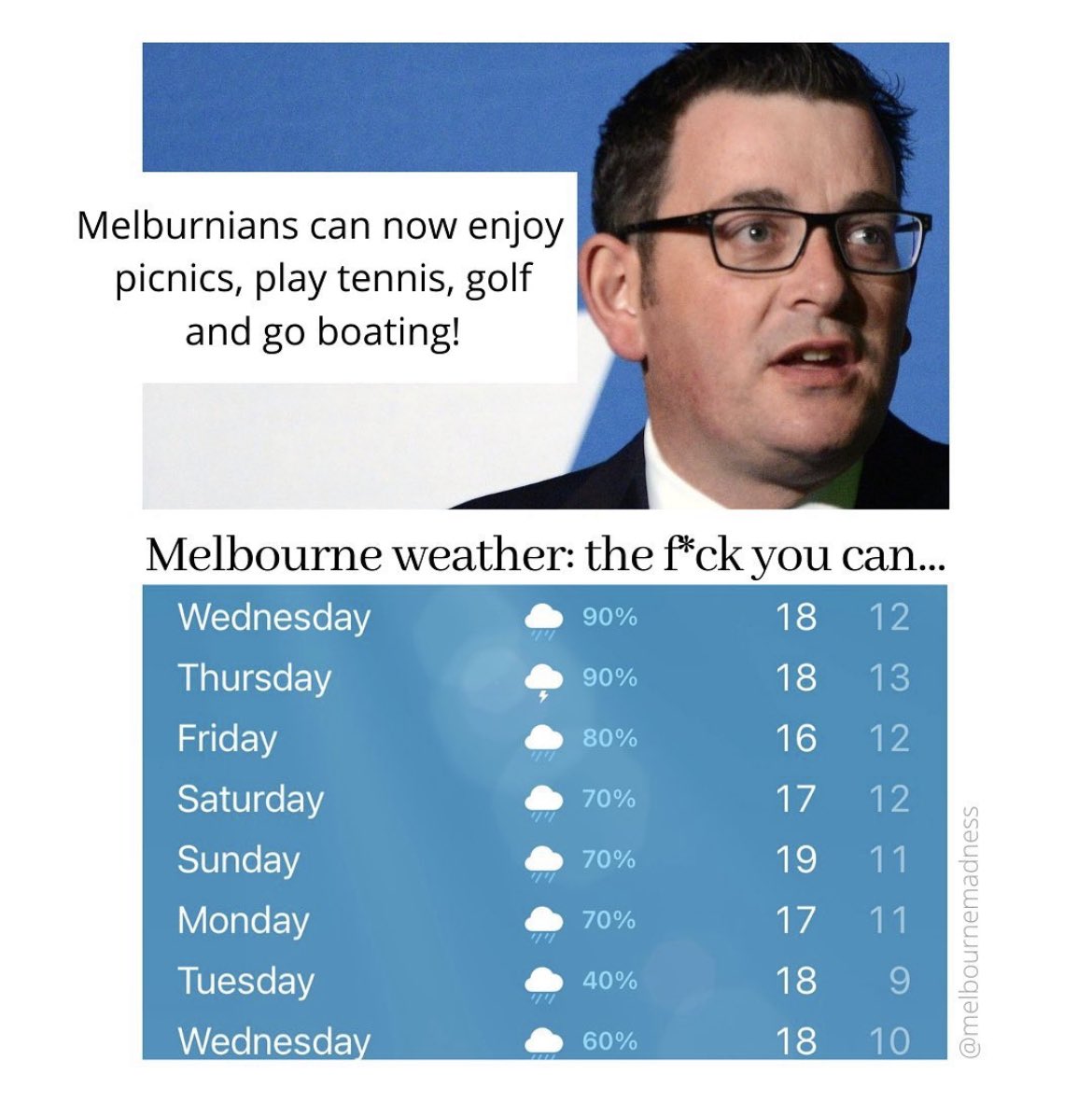 CatherineDeveny's tweet image. I do daily #topten #covidmemes during #Melbournelockdown today will be #series147. They go something like this… 1/4
