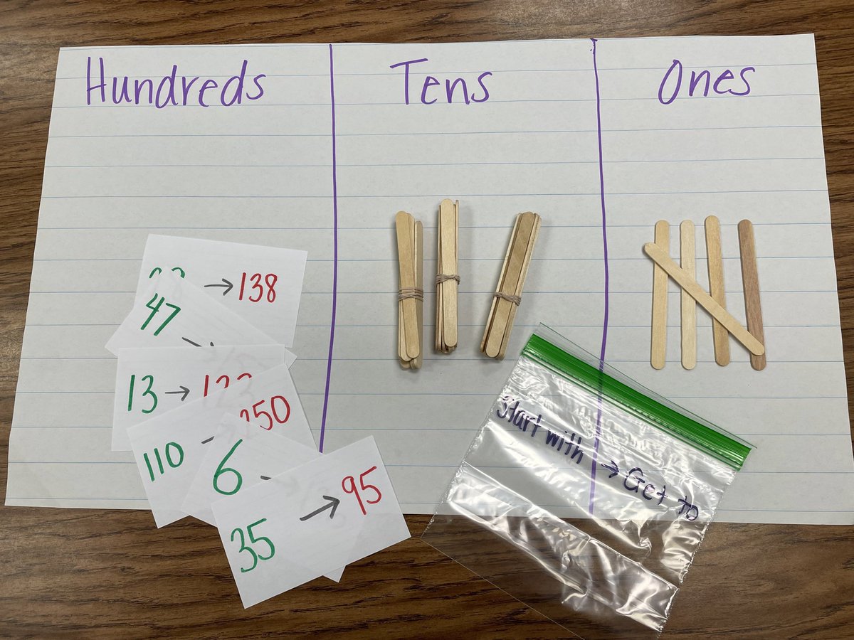 We are noticing patterns in numbers while playing Start With 👉🏻 Get To!