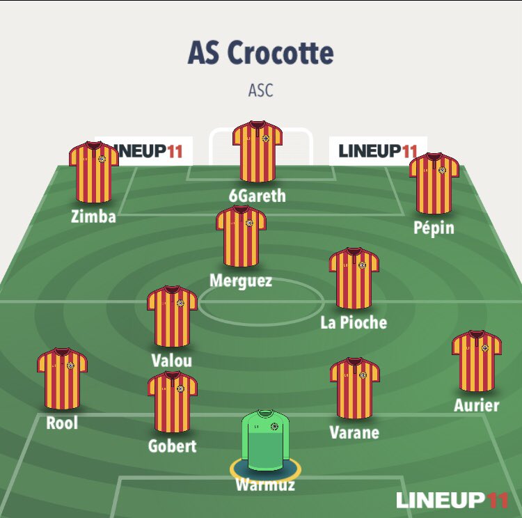 🚨La compo de cette première session et premier bilan ! 🚨

✅ 6 victoires 
➖ 1 nul 
❌ 0 défaite

Bilan très positif pour cette première session même si les premières divisions sont forcément plus faible!