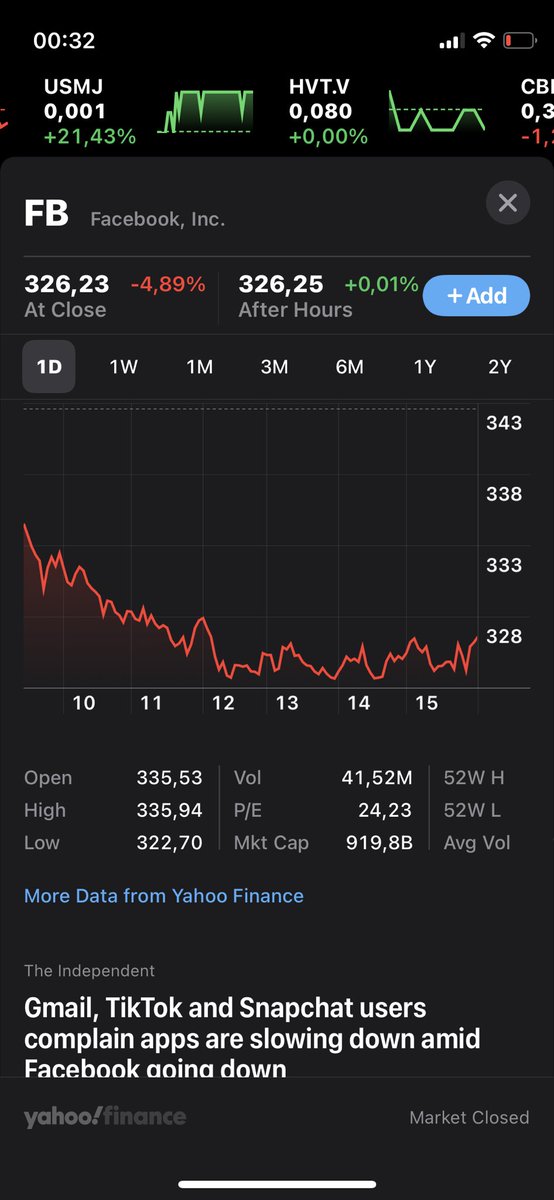 PopSpotcom's tweet photo. Now taking bets on what #facebookstock is gonna look like in the morning! RT if its going 📉!
#facebookdown #instagramdown #WhatsAppdown #MessengerDown https://t.co/CXFVZrKX32