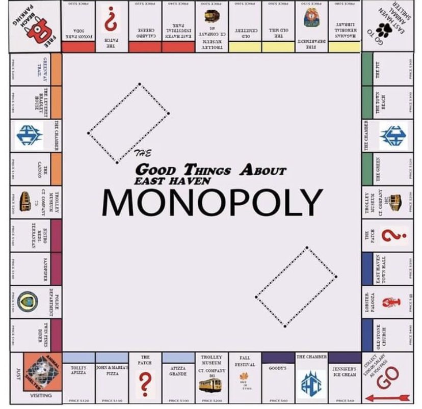 The Good Things About East Haven (@thegoodthingseh) on Twitter photo 