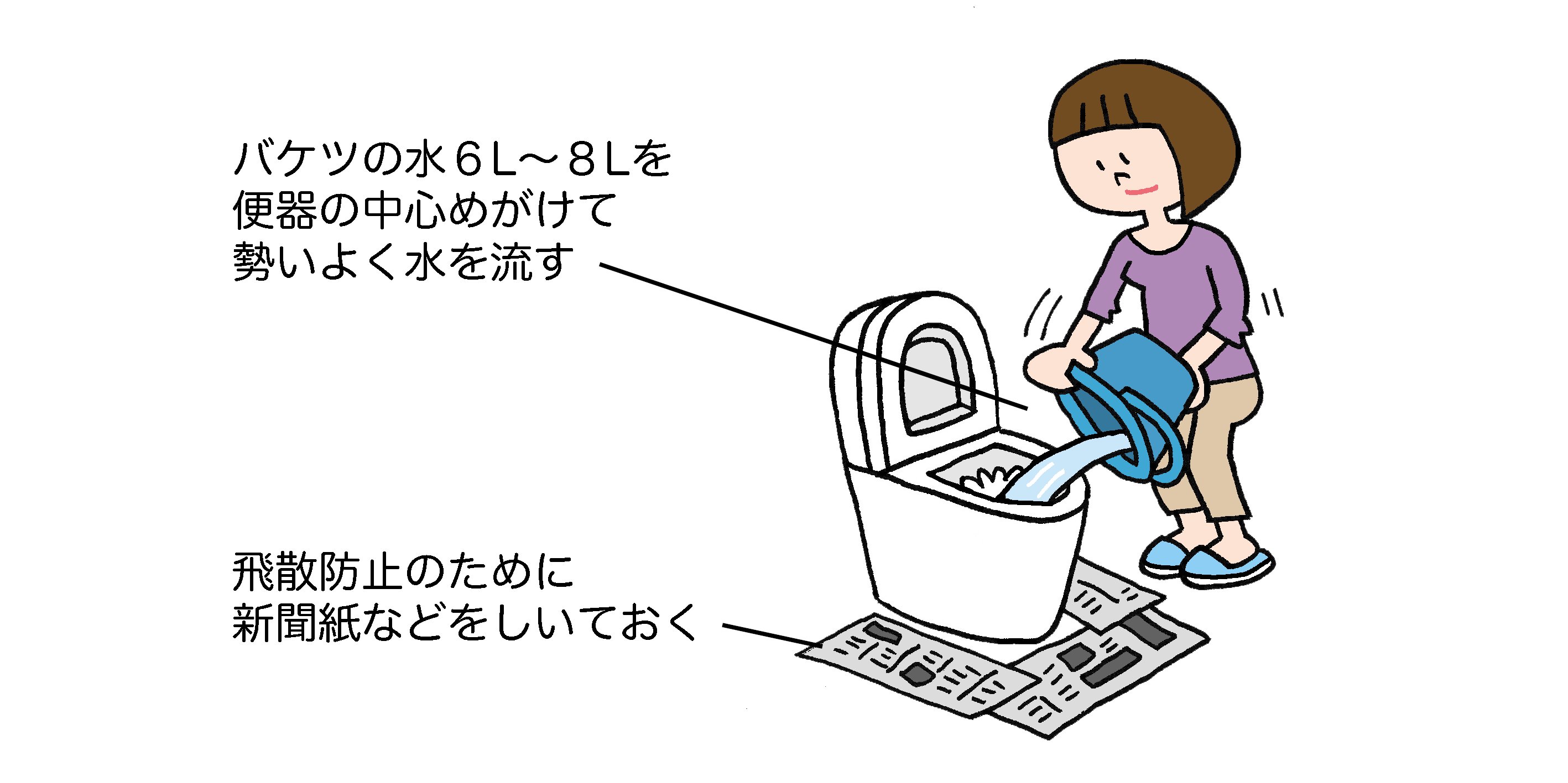 防災無料イラスト 和歌山市の断水 まだ復旧に時間がかかりそうですね 断水時は トイレのタンクに水を入れてレバーで流す のではなく イラストのようにバケツで直接便器に流したほうがいいそうです ちなみにこの方法は地震のときなど下水道が被災している 防災無料イラスト 和歌山市の断水 まだ復旧に時間がかかりそうですね 断水時は トイレのタンクに水を入れてレバーで流す のではなく イラストのようにバケツで直接便器に流したほうがいいそうです ちなみにこの方法は地震のときなど下水道が被災している