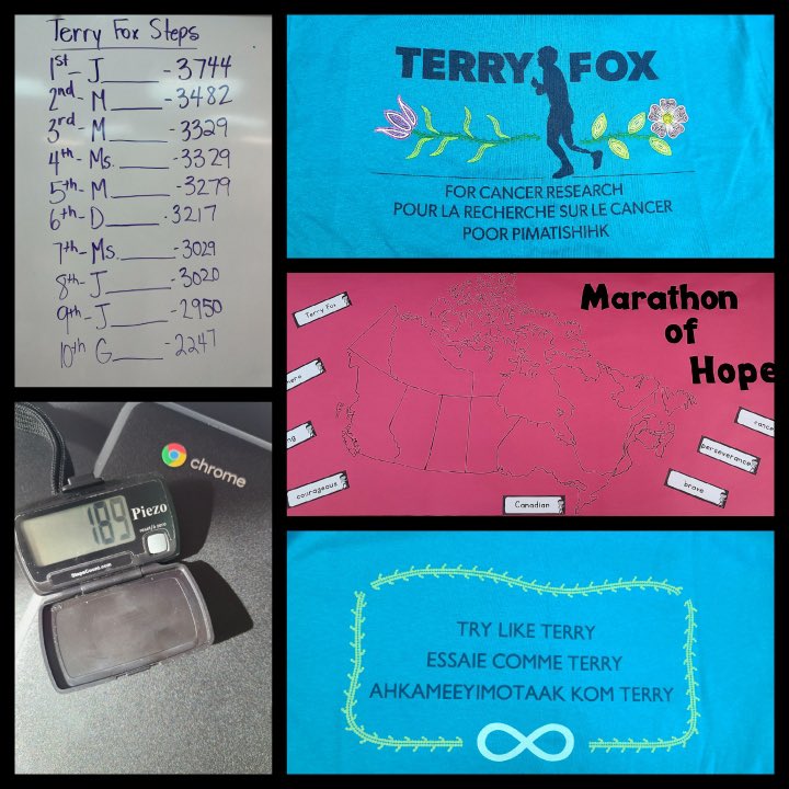 MsKlath's tweet photo. Terry Fox Walk today!  My class tried to achieve 1 step per km Terry ran. His achievement was 5373km. Here is our high step scores after 30 minutes.  Way to go JG! Class total 31,626 steps!  #terryfoxrun #SVIPIT #terryfoxfoundation @DrClarkSchool #fmpsd https://t.co/rfRq0idWlk