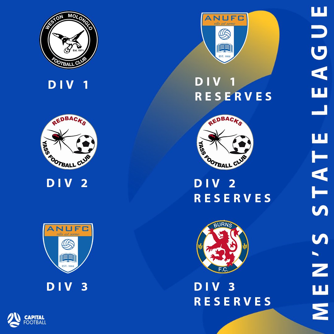 CapitalFootball tweet media