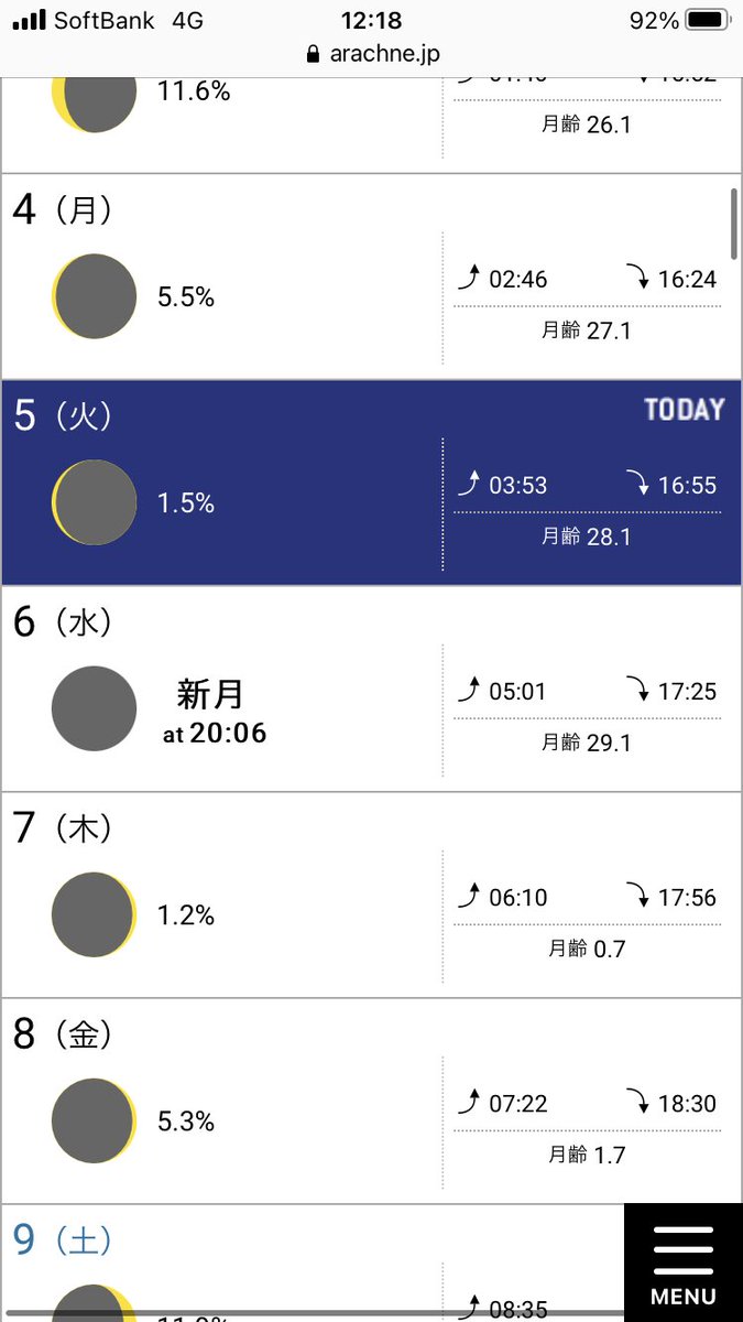 【悲報】月の兎宝箱実装時、ほぼ新月