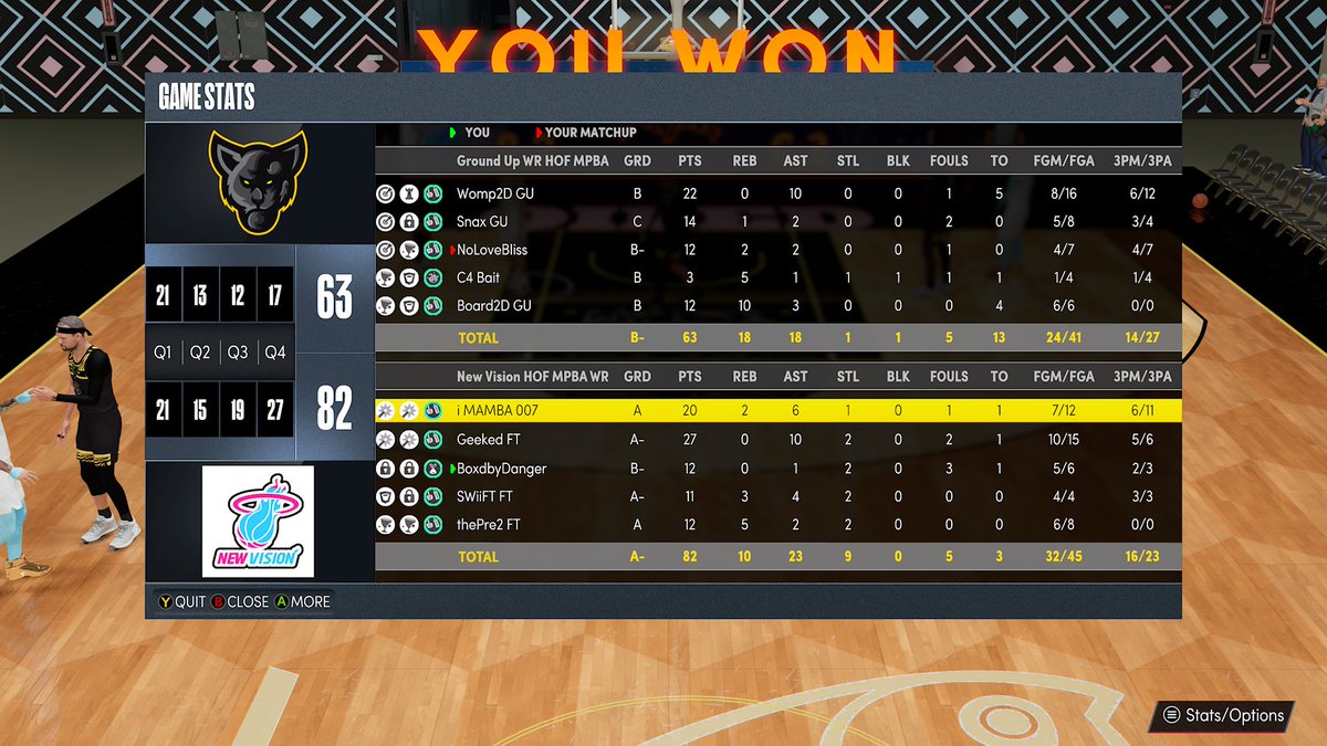 New Vision (@newvision2k) on Twitter photo GGβs to @groundupproam as we move on to round 3 of the <a href="/HOFLeague2k/">HOF League</a> open tournament.
π PG- <a href="/StrictlyGeeked/">Geeked</a>
π SG- @MambaisBack11
π Lock- <a href="/DangerrFT/">Over-Night Danger π«</a>
π PF- <a href="/NathanNader/">SWiiFT π½</a>
π C- <a href="/thePre2/">Pre</a> GGβs to @groundupproam as we move on to round 3 of the <a href="/HOFLeague2k/">HOF League</a> open tournament.
π PG- <a href="/StrictlyGeeked/">Geeked</a>
π SG- @MambaisBack11
π Lock- <a href="/DangerrFT/">Over-Night Danger π«</a>
π PF- <a href="/NathanNader/">SWiiFT π½</a>
π C- <a href="/thePre2/">Pre</a>