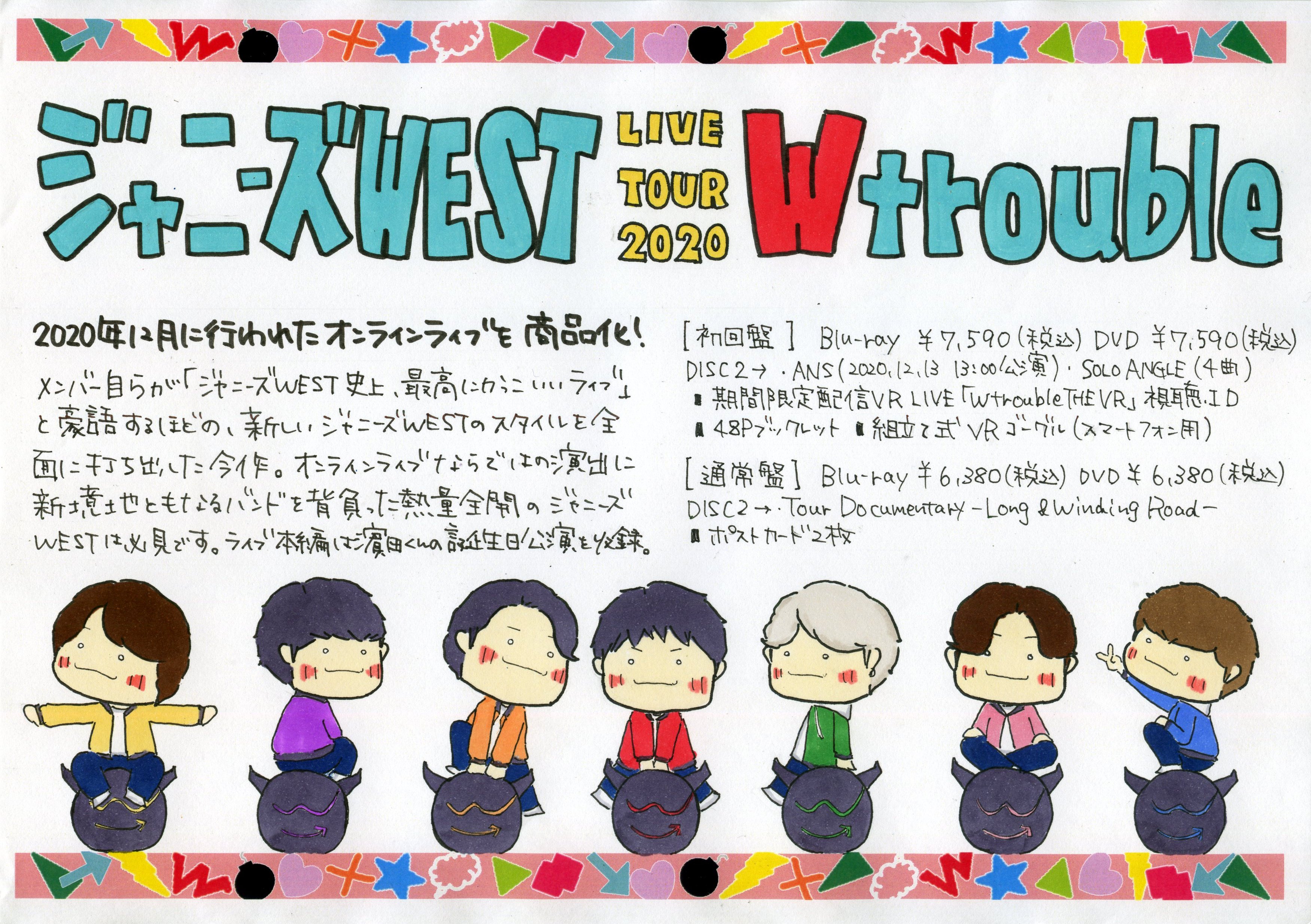 ジャニーズWEST w trouble パンフレット（Amazon.co.jp