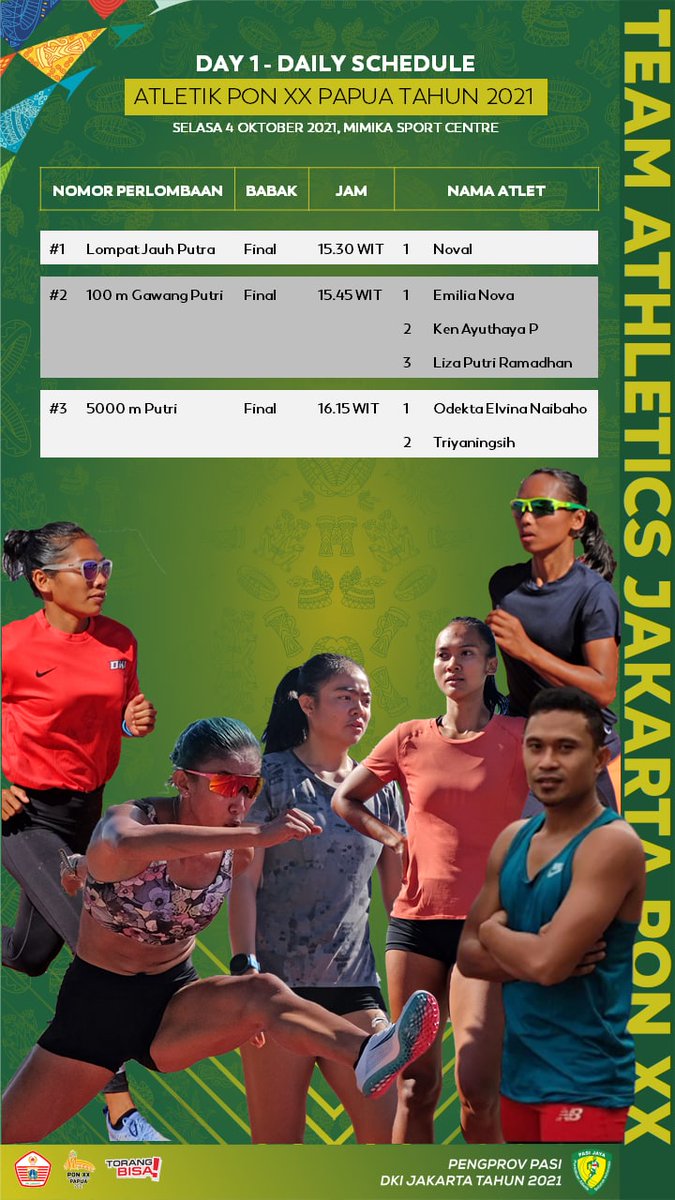 yakubukay's tweet photo. This is your time💥💥 @Kenayuthayaa #youKENdoit #PONXXPapua2021 #goldmedal https://t.co/fivvNMBIO6