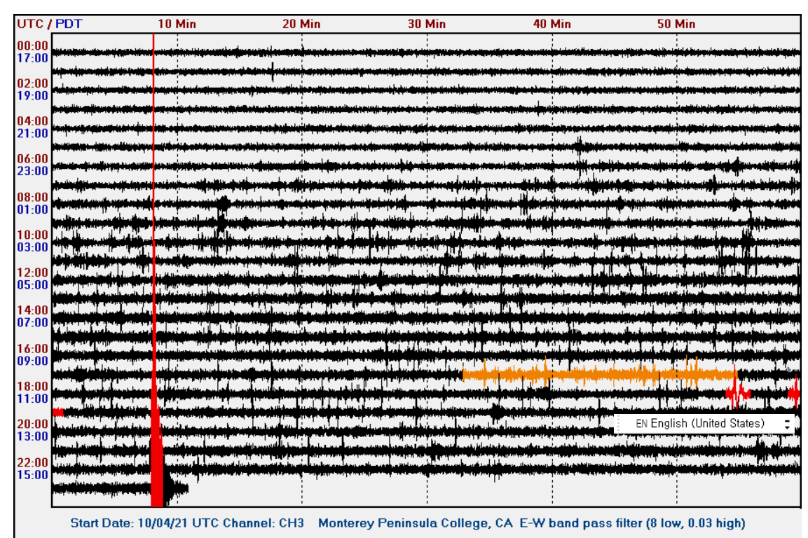ForNpts's tweet image. Did you all feel the 3.8 Earthquake? Follow up at USGS realtime data. If you felt it let the USGS know. earthquake.usgs.gov/earthquakes/ev…