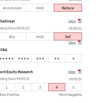 AceJla's tweet photo. This what @TDAmeritrade Says about $GOED !! I say🖕🖕🖕🖕🖕🖕🖕 #FindYourFrontier https://t.co/ykZib3nUGY