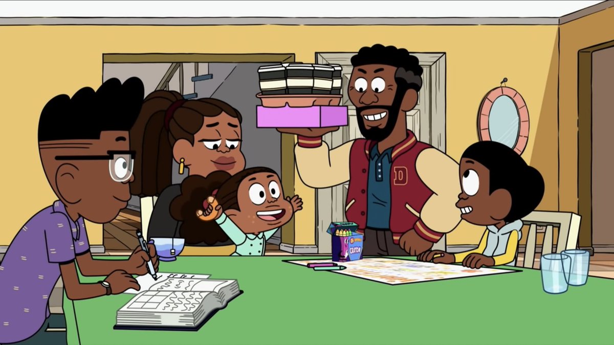 davidmarchie's tweet photo. Yes! ๐ Instagram and Facebook is Back Baby! ๐๐ Hey Welcome Back to @Instagram and @Facebook everybody! ๐โบ๏ธ #StevenUniverse #TheLoudHouse #TheCasagrandes #CraigOfTheCreek #MollyOfDenali #InstagramWorking #FacebookWorking https://t.co/9XE87plgQO