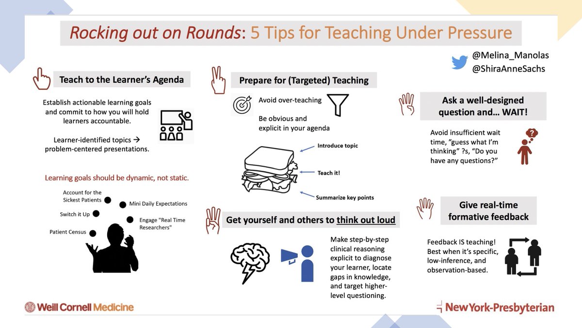 Recently helped develop a session on 'Teaching On Rounds' for our #MedEd conference series @WeillCornell. I made a visual with our main takeaways so please share and add! & thanks to those who collaborated with me on this topic with me via #MedTwitter!
