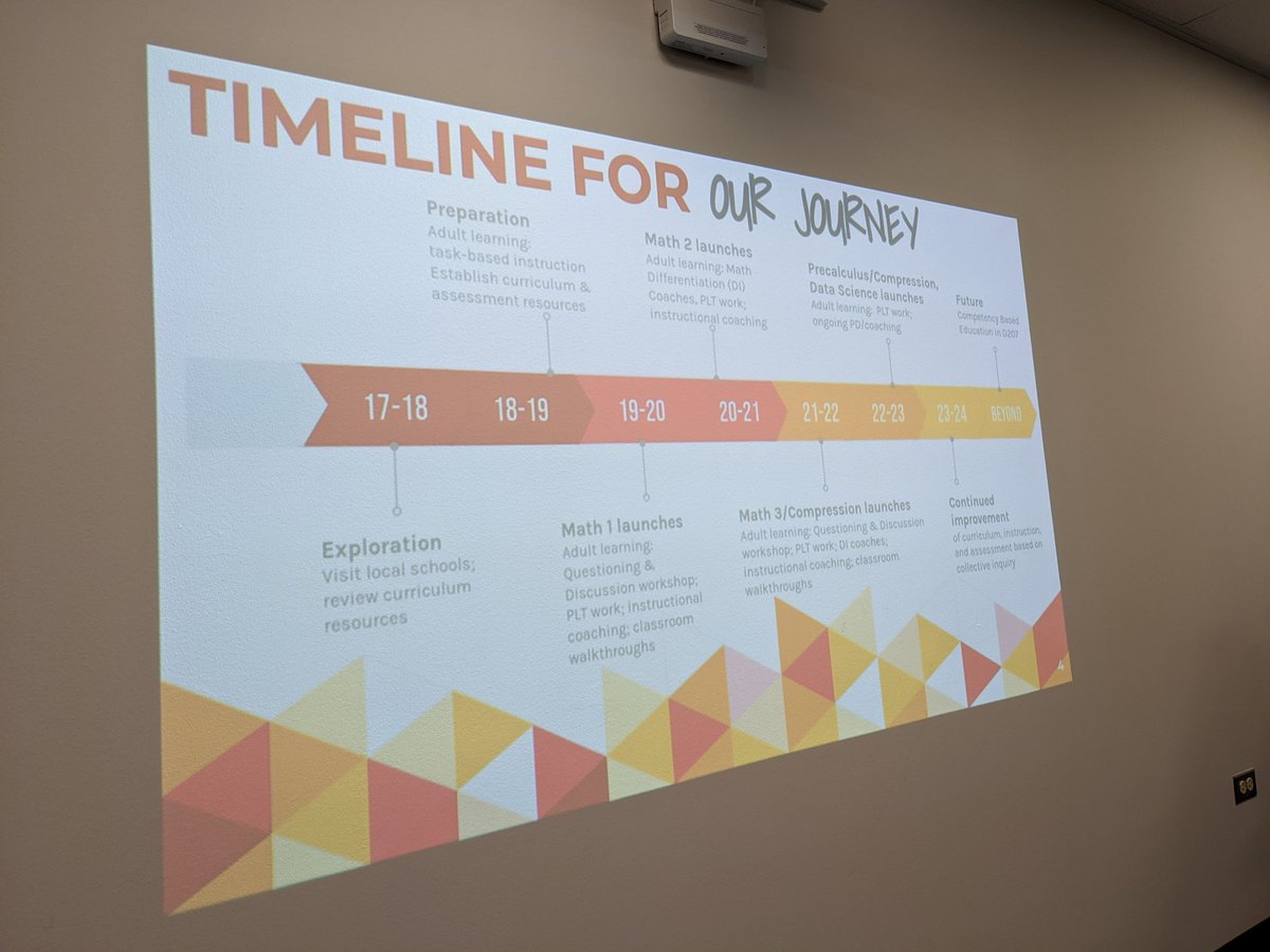 Ken Wallace tweet media