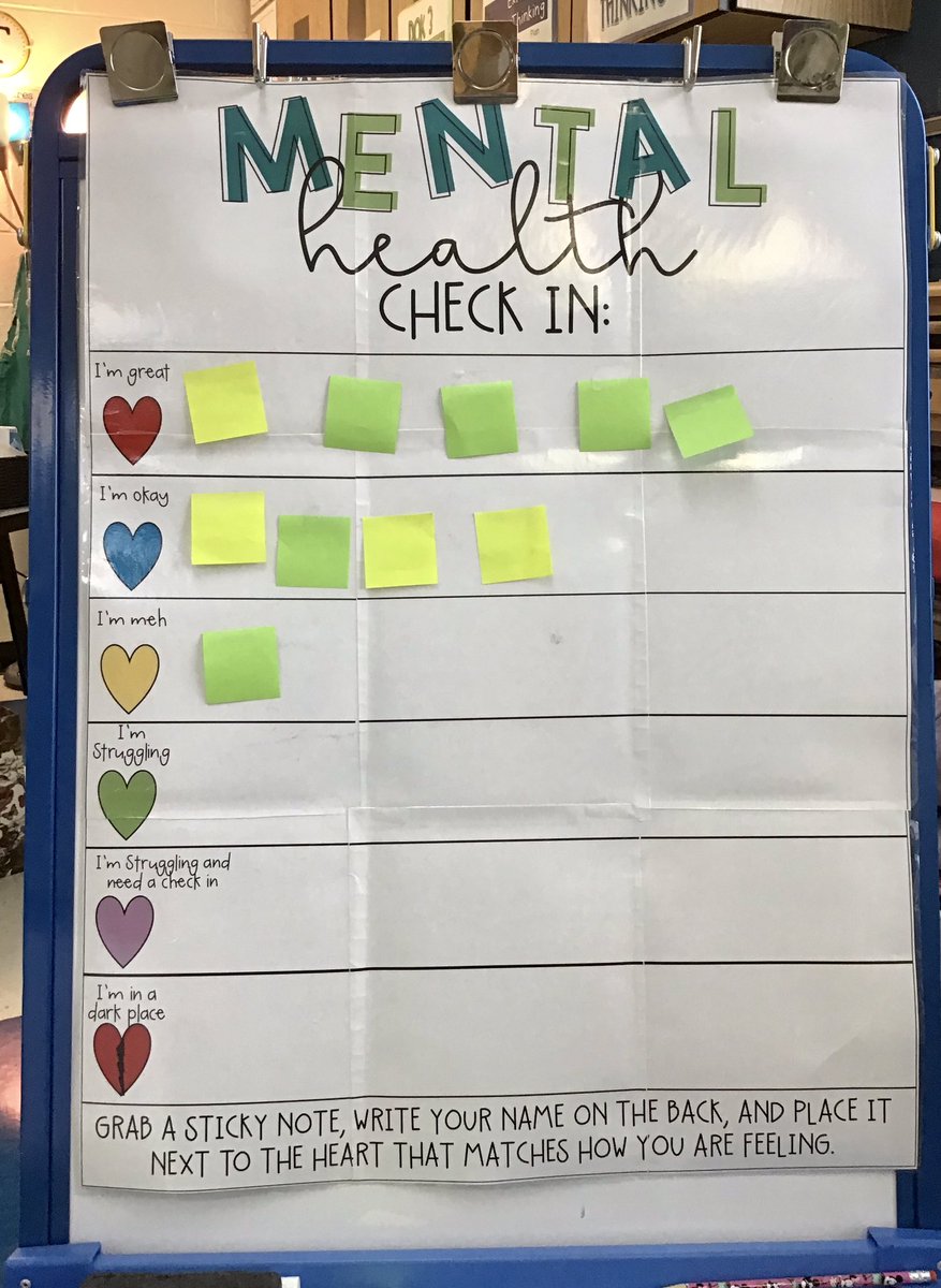 We ❤️ how @Sawyer4Chris uses this tool to check in with &amp; support her 2nd graders every day! How do you &amp; your colleagues prioritize the social-emotional health &amp; learning of your students? Share your strategies with us here; let’s learn &amp; grow together! #nhcschat #nhcsleads