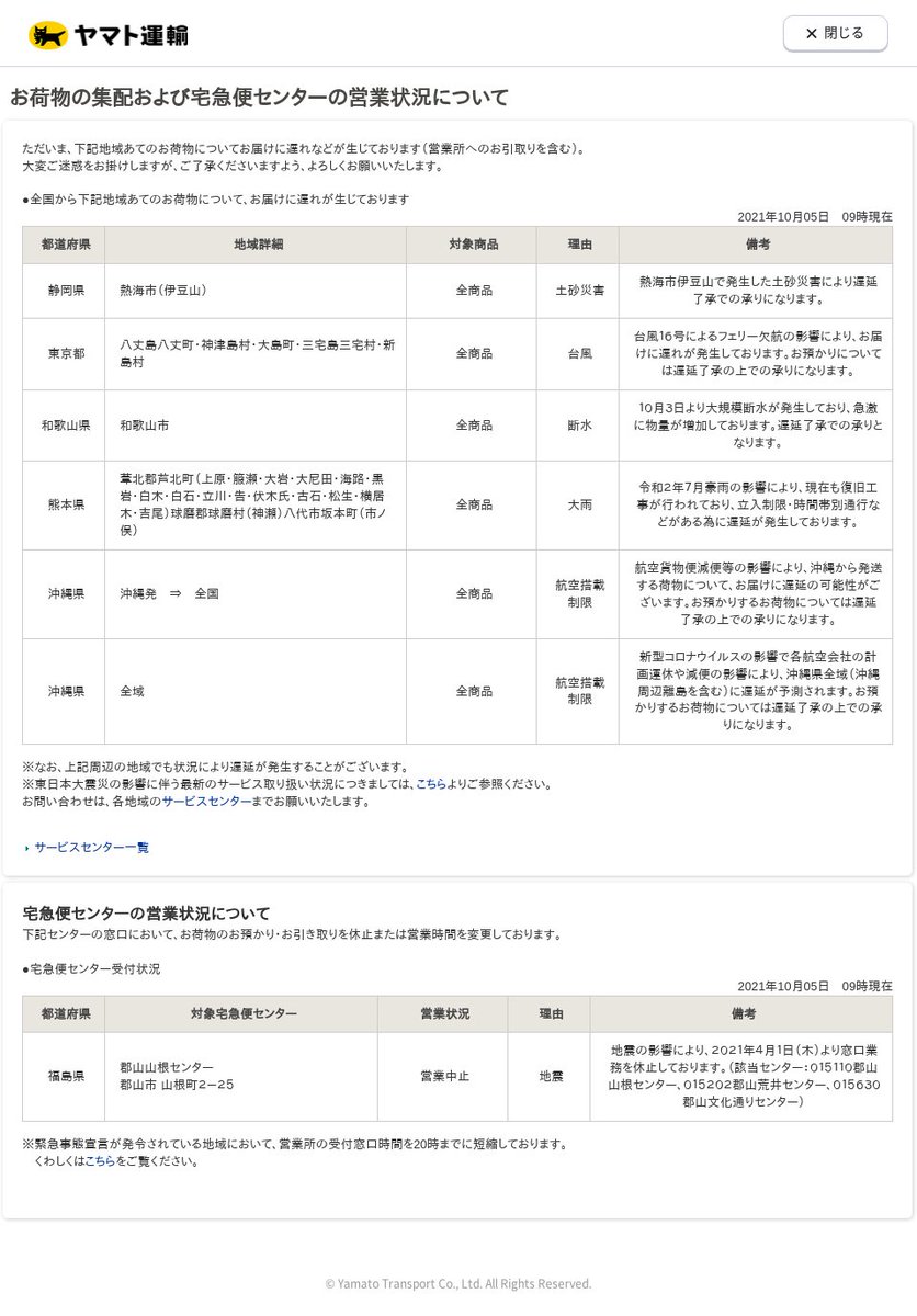 ヤマト 19日から配達時間帯を変更 午後0 2時 廃止 未払い残業代は増加か Itmedia ビジネスオンライン