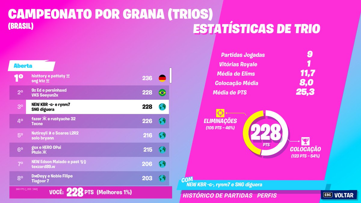 LOUD Diguera tweet media